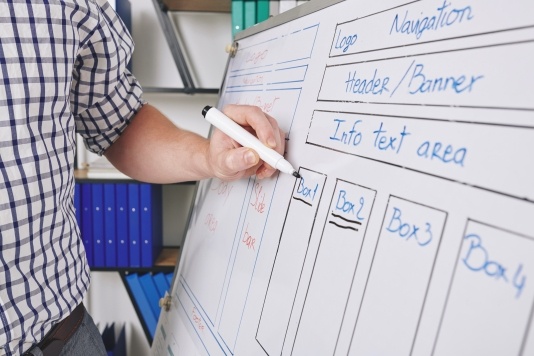 UX researchers gathered around a whiteboard